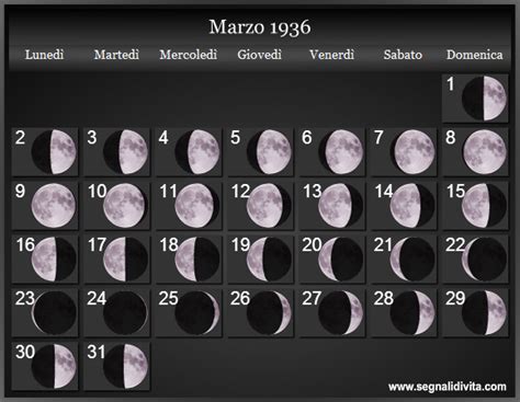 Calendario Lunare Marzo 1936 Fasi Lunari Calendario Lunare