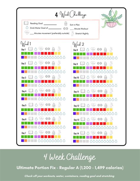Plan A 4 Week Ultimate Portion Fix Challenge Tracker Etsy