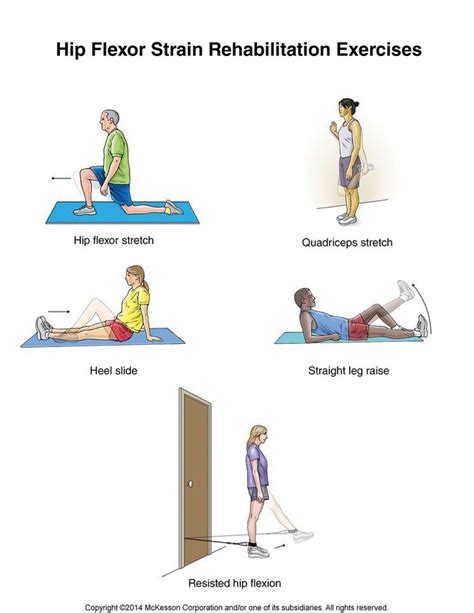 Summit Medical Group Hip Flexor Exercises Hip Flexor Stretch Physical Therapy Exercises