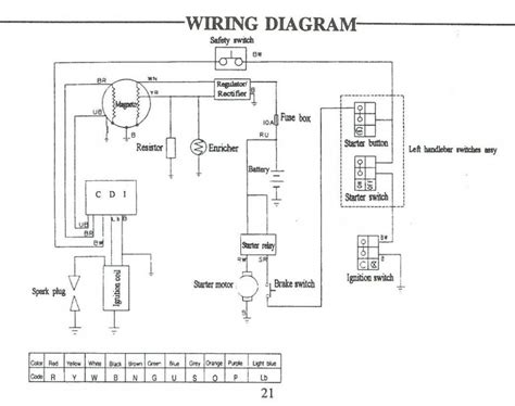 110cc Atv Wiring Switch Schematic Diagram Taotao 110cc Atv Wiring