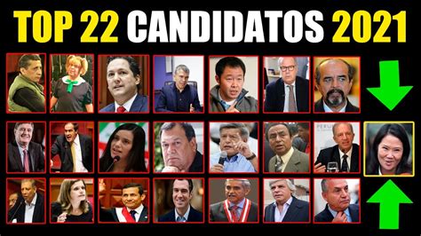 La presidenta del consejo de ministros, violeta bermúdez, pidió calma a la ciudadanía y que tras los resultados de la segunda vuelta de las elecciones generales de perú de 2021 entre los candidatos keiko fujimori (fuerza popular) y pedro castillo (perú libre), se deberá pasar la página. LOS 22 CANDIDATOS Para La PRESIDENCIA DE LA REPÚBLICA DEL ...