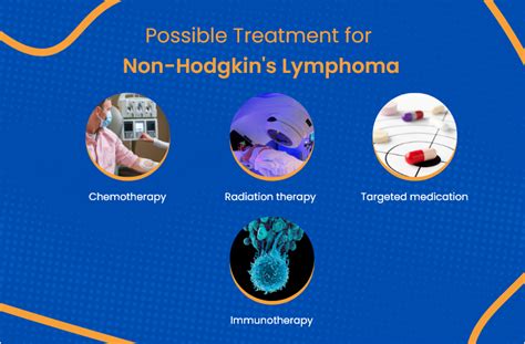 Non Hodgkin Lymphoma Everything You Need To Know Actc