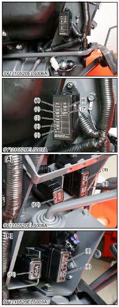 Kubota L2501 Electrical System Checking And Adjusting Engine