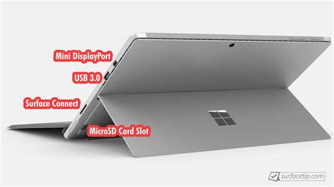 You can click on it for a larger version. Does Surface Pro 4 have SD Card Slot? | SurfaceTip