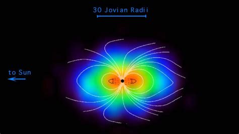 5 Mysteries Of Jupiter That Juno Might Solve Britannica