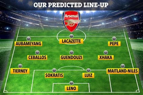 How Arsenals Team This Season Compares With The Xi That Crumbled