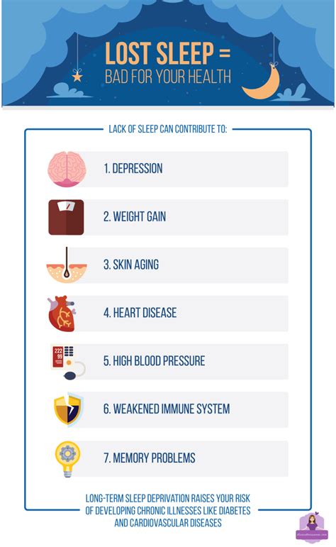 How Lack Of Sleep Can Negatively Affect Your Body