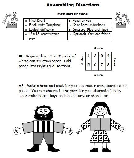 Character Body Book Report Projects Templates Printable Worksheets