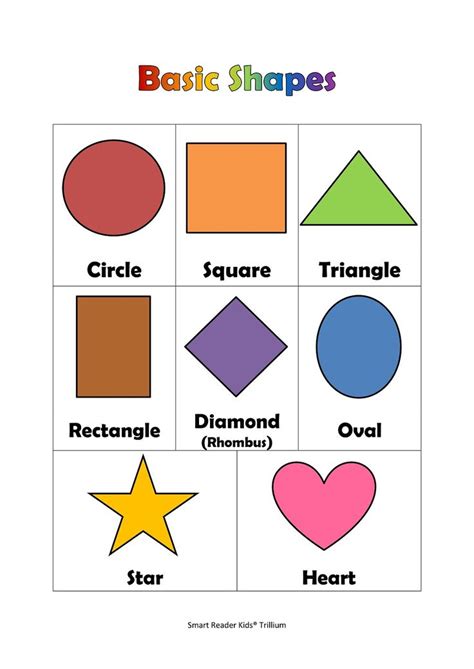 Basic Shapes Shapes For Kids Shapes Kindergarten Shapes Preschool