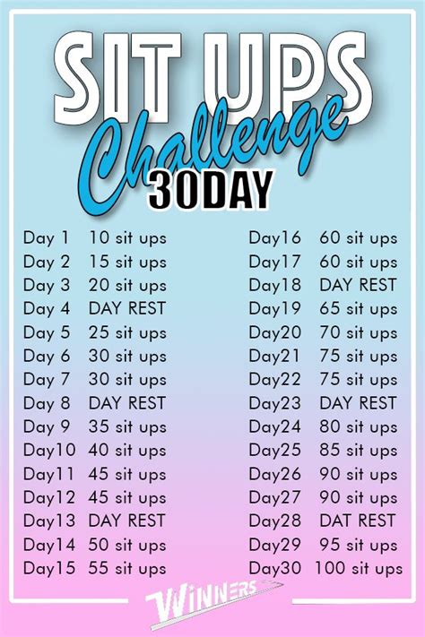 Sit Ups Challenge 30 Day Workout Challenge Beginner Workout