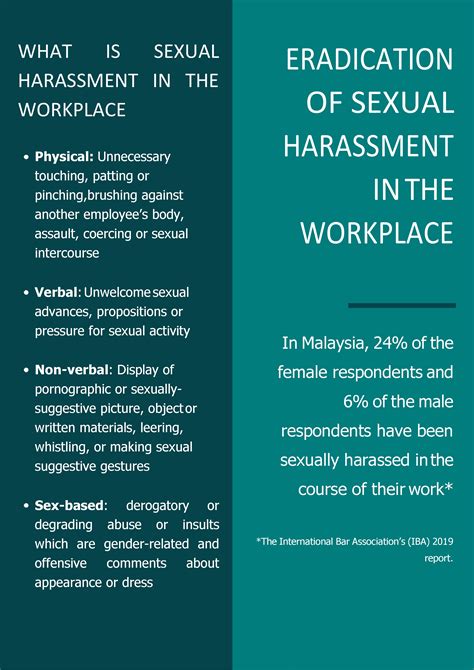 sexual harassment awareness campaign 20 to 30 july 2020 kl bar
