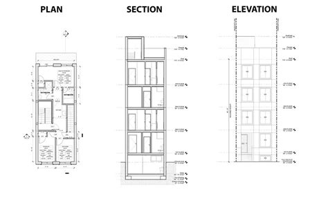 plan section elevation architectural drawings explained · fontan architecture