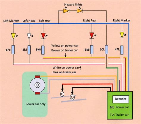 Double outlet wiring diagram (simple). House Lighting Wiring Diagram Uk. Radial circuits are used for lighting. There is one lighting ...