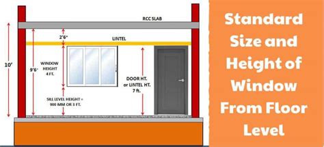 Standard Window Height From Floor Level Sill Height Of Window