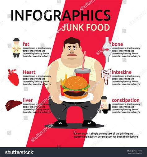 Junk Food Causes Symptoms Obesity Infographic 스톡 벡터로열티 프리 716049115