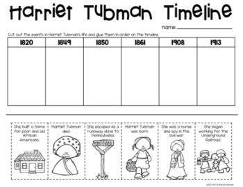 Some of the worksheets displayed are great minds harriet tubman, , harriet tubman, harriet tubman, harriet tubman and the underground railroad, lesson title harriet tubman and the. Black History Month: Harriet Tubman by First Grade ...