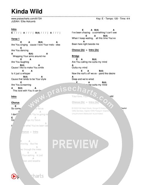 My Portion And My Strength Chords Pdf Ellie Holcomb Praisecharts Hot Sex Picture