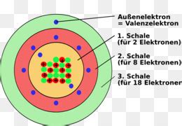 According to maxwell's electrodynamics, the frequency of the photons emitted from orbiting. модель бора , натрия, атом