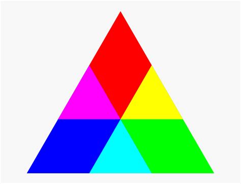 Triangle Rgb Mix Rainbow Triangle Clipart Free Transparent Clipart
