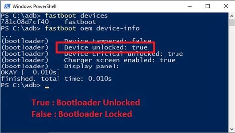 What S Fastboot Oem Unlock And How To Bootloader Via Adb Commands For