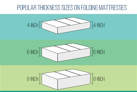 38 wide x 80 long. Best Folding Mattress Reviews 2017 (Our top picks) | Sleep ...