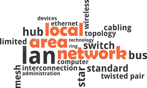 Word Cloud Local Area Network Tag Cabling Limited Vector Tag Cabling
