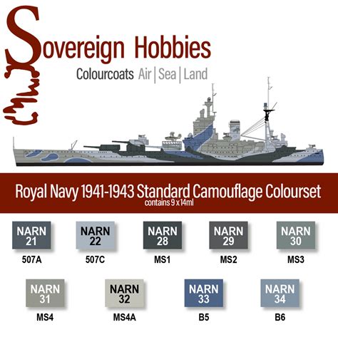 Colourcoats Set Royal Navy Camouflage 1941 1943 Sovereign Hobbies