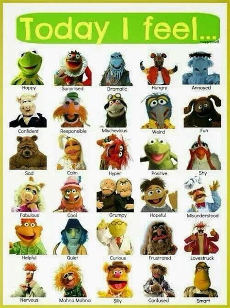 1º Bachillerato Revision Muppets How Are You Feeling Feelings