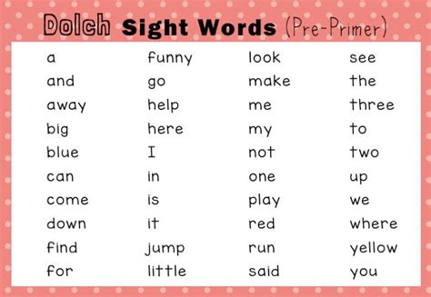 Dolch Sight Words Activities Pre Primer Pre K Level
