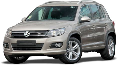 Volkswagen Tiguan 2015 Price And Specs Carsguide