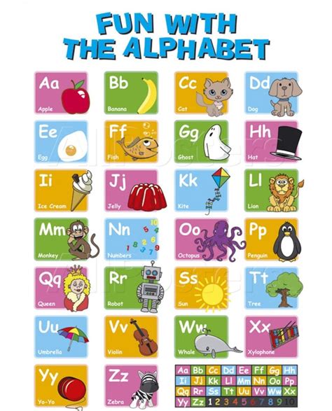 Alphabet Posters 35 Free Printable Design Templates Free And Premium