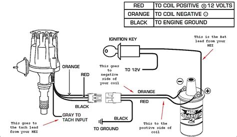 Ignition coils provide the high voltage needed by the ignition system to fire the spark plugs. Chevy Hei Distributor Wiring Diagram | Free Wiring Diagram