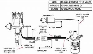 Chevy Ignition Coil Wiring Diagram from tse2.mm.bing.net