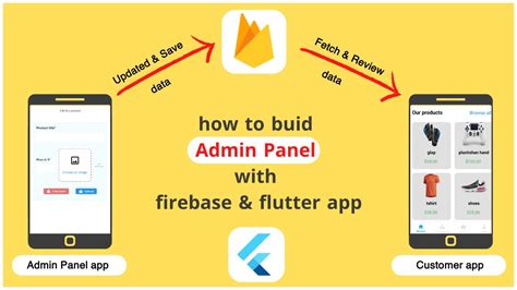 How To Build Admin Panel With Firebase And Flutter App Youtube