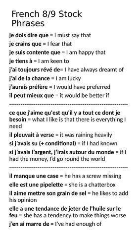 French 89 Stock Phrases And Idioms Teaching Resources