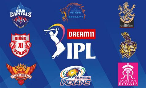Indian Premier League Most Valuable Cricket League In The World The