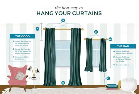 How To Hang Curtain Rods Height