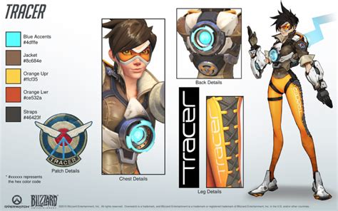 Blizzard Released Extremely Detailed Character Guides For Overwatch