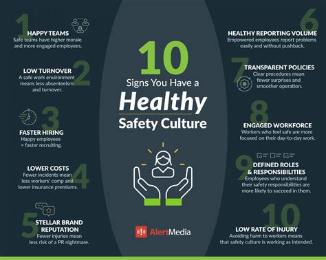 The Ultimate Guide To Safety Culture In 2024 Alertmedia