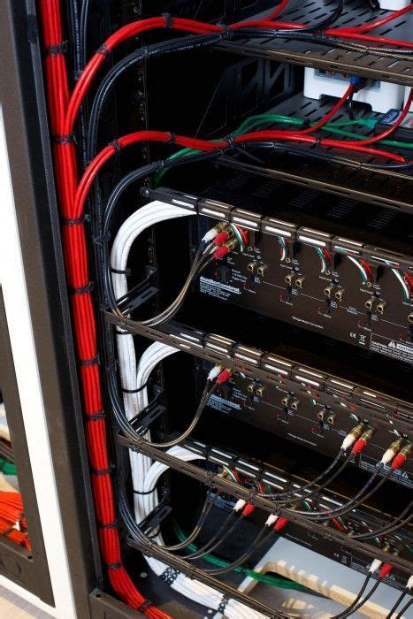 Resultado de imagem para rack para Home Theater | Server room, Home