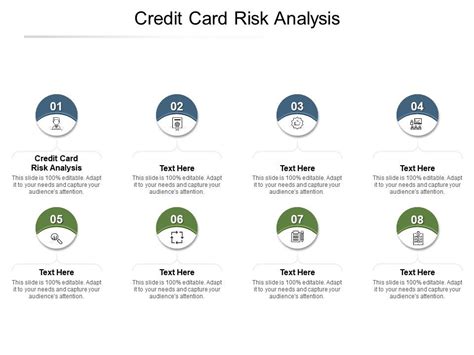 Setting up customer loyalty benefits Credit Card Risk Analysis Ppt Powerpoint Presentation Styles Slideshow Cpb | PowerPoint Slides ...