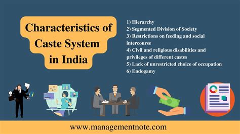 Characteristics Of Caste System In India 6 Major Characteristics Social Stratification