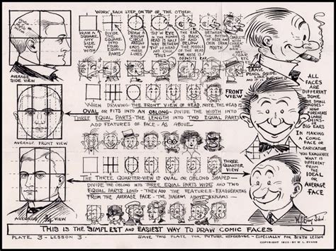 You can draw several different characters using the same template! Pin on Best Drawing Book