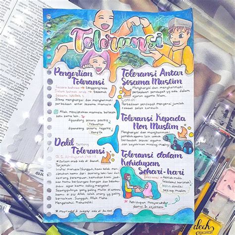 Toleransi | Belajar, Buku cetak, Kartu catatan