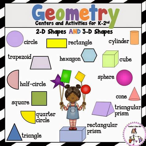 Teachers Take Out Geometry Posters Freebie