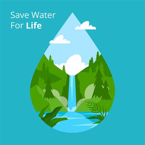 Poster On Save Water Save Water Poster Drawing Save