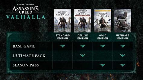 Buy Assassin S Creed Valhalla Deluxe Edition Uplay Key Instant
