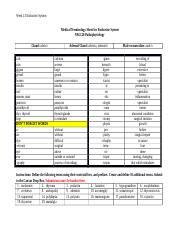 Module Medical Terminology Sheet For Endocrine System Docx