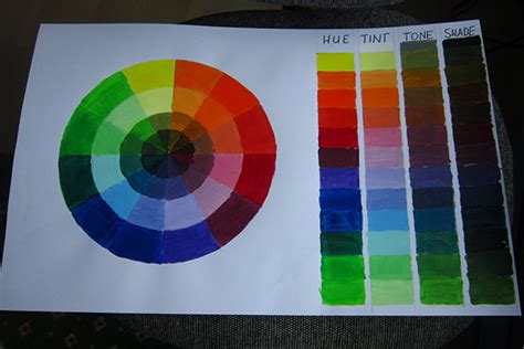 Colour Challenge 3 The Colour Wheel Chezcraft Artisan Creations