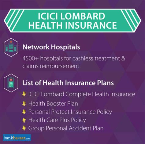 Get an individual health policy that provides coverage for hospitalization, surgery, and various. ICICI Lombard Health Insurance Policies - Benefits & Reviews